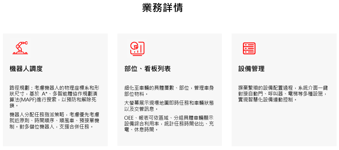 圖片 1