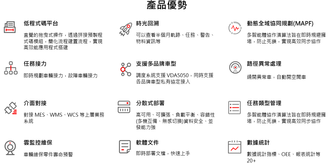 圖片 1