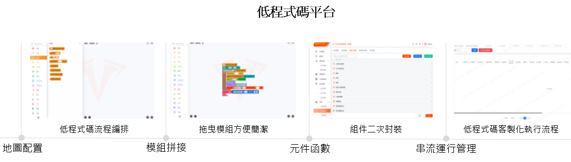 圖片 1