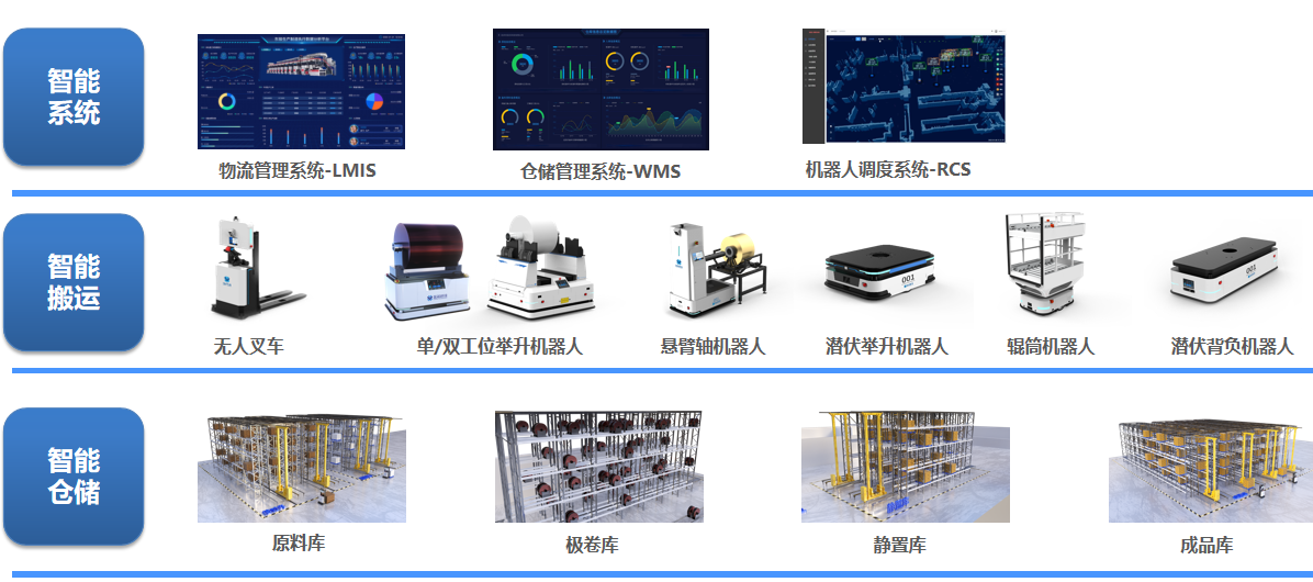 QQ截图20221118170319.png